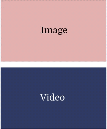 video overlaps image